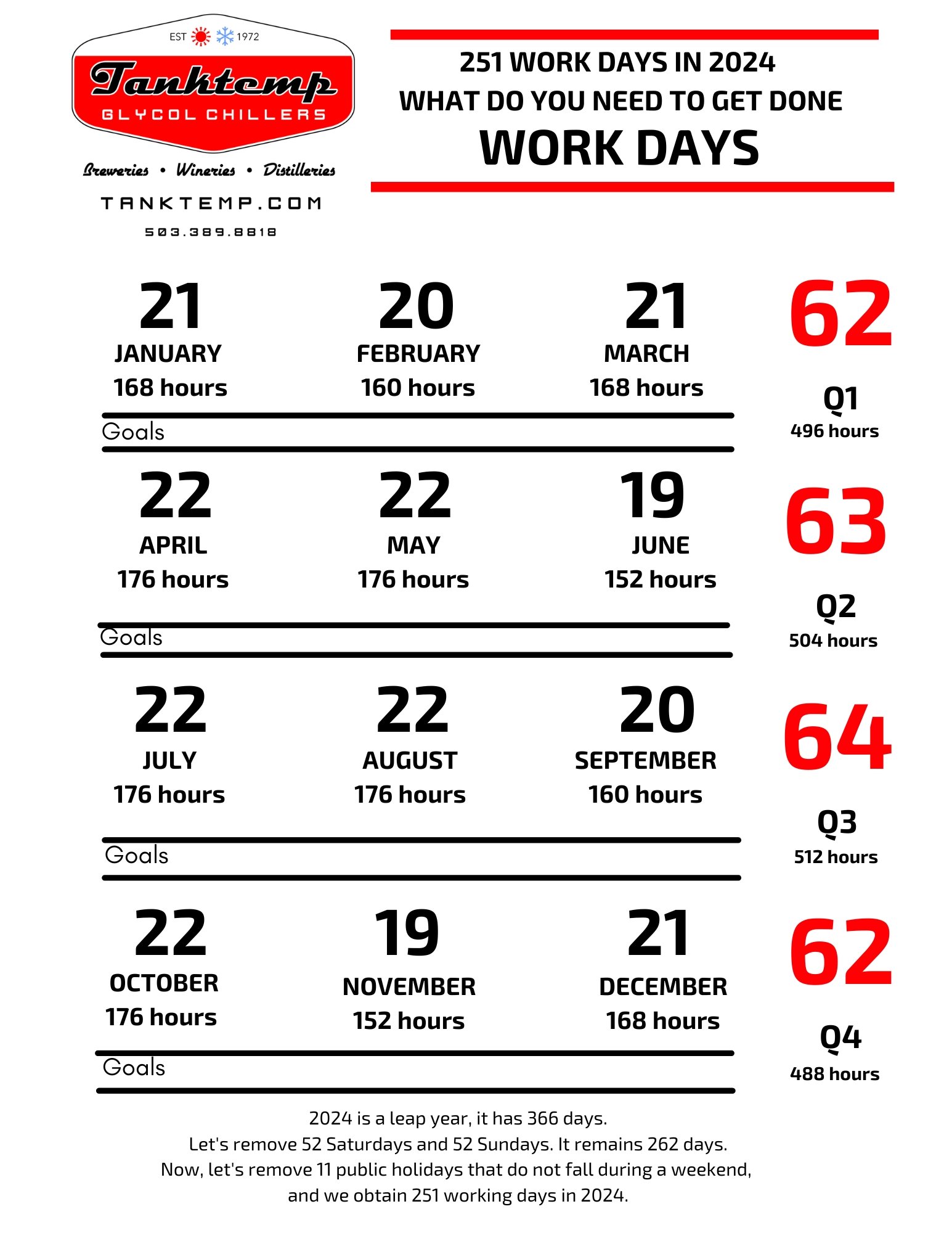 How Many Working Days In 2024 Xenia Karoline
